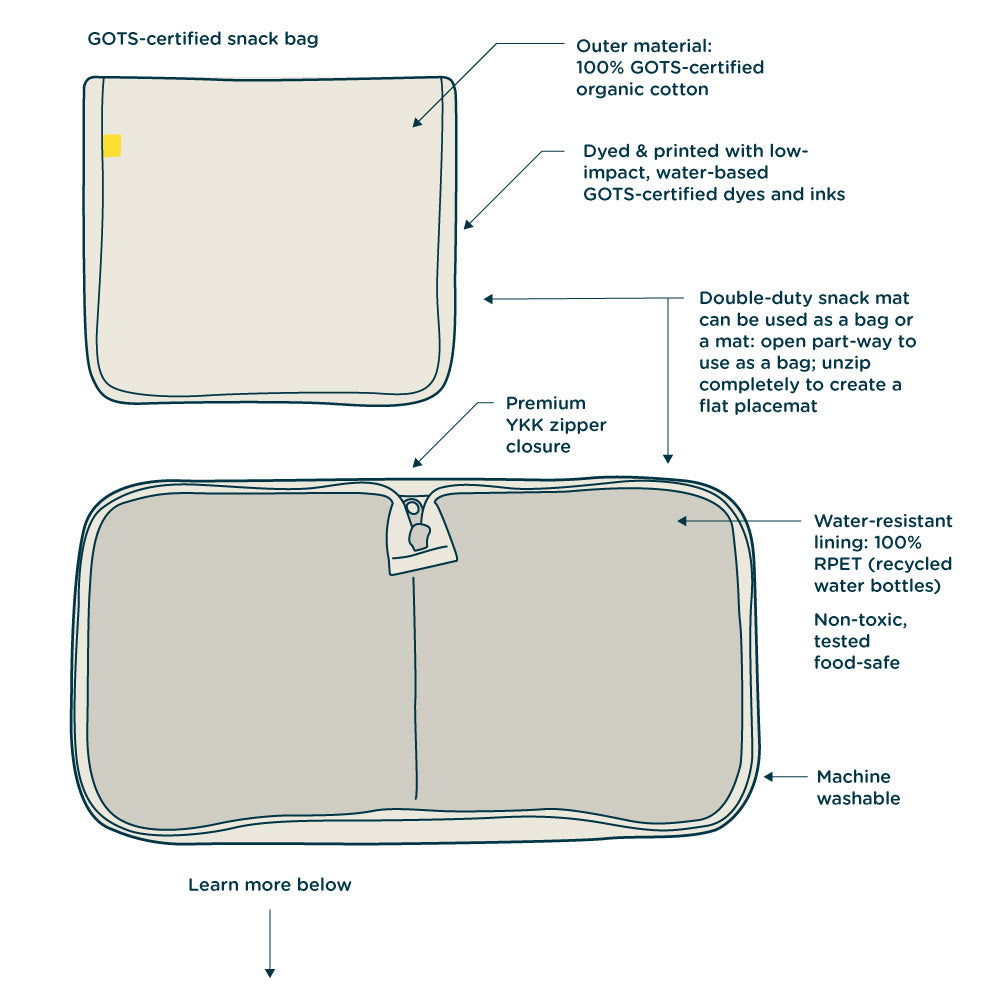 Napperon à collation - Gris Sammie